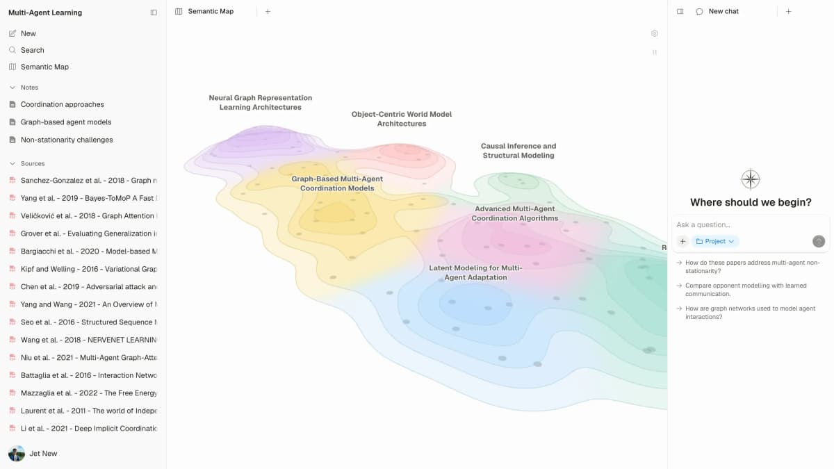 Atlas Multi-Agent Learning project with research-source titles at left, Semantic Map topic clusters in the centre, and a new project-chat panel at right.