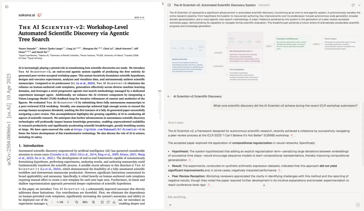 Atlas workspace showing a research paper source, knowledge map, and cited answer side by side for source-grounded paper review.