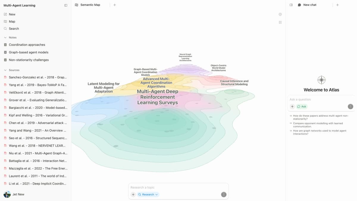 Atlas workspace with a Multi-Agent Learning source list, Semantic Map, and question panel.
