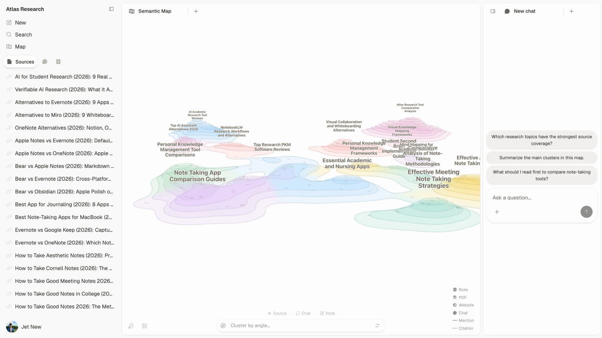 Atlas research workspace showing a paper, source-grounded chat, and visual research context