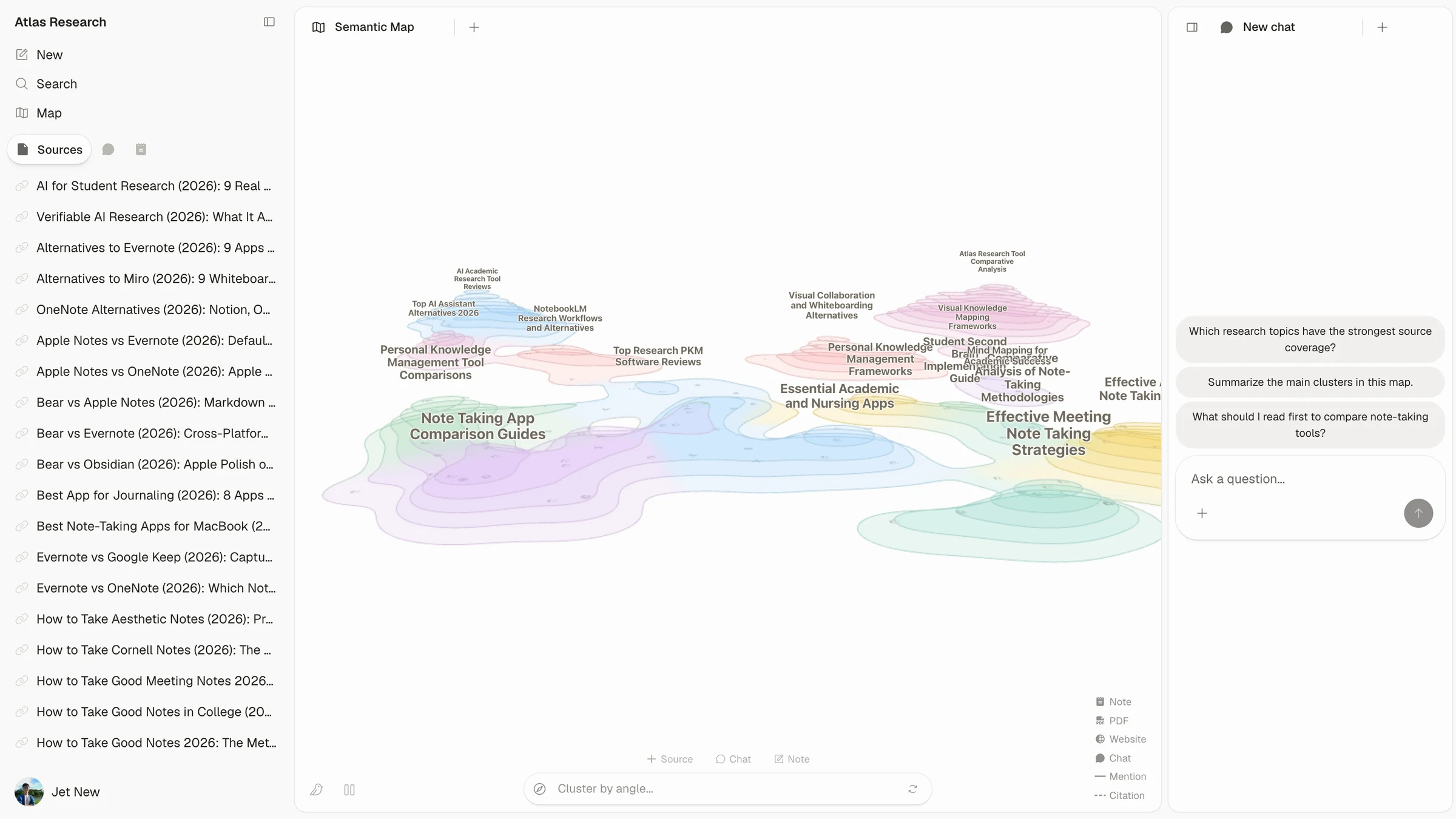 Atlas knowledge workspace showing mind map connections between notes, chats, and sources