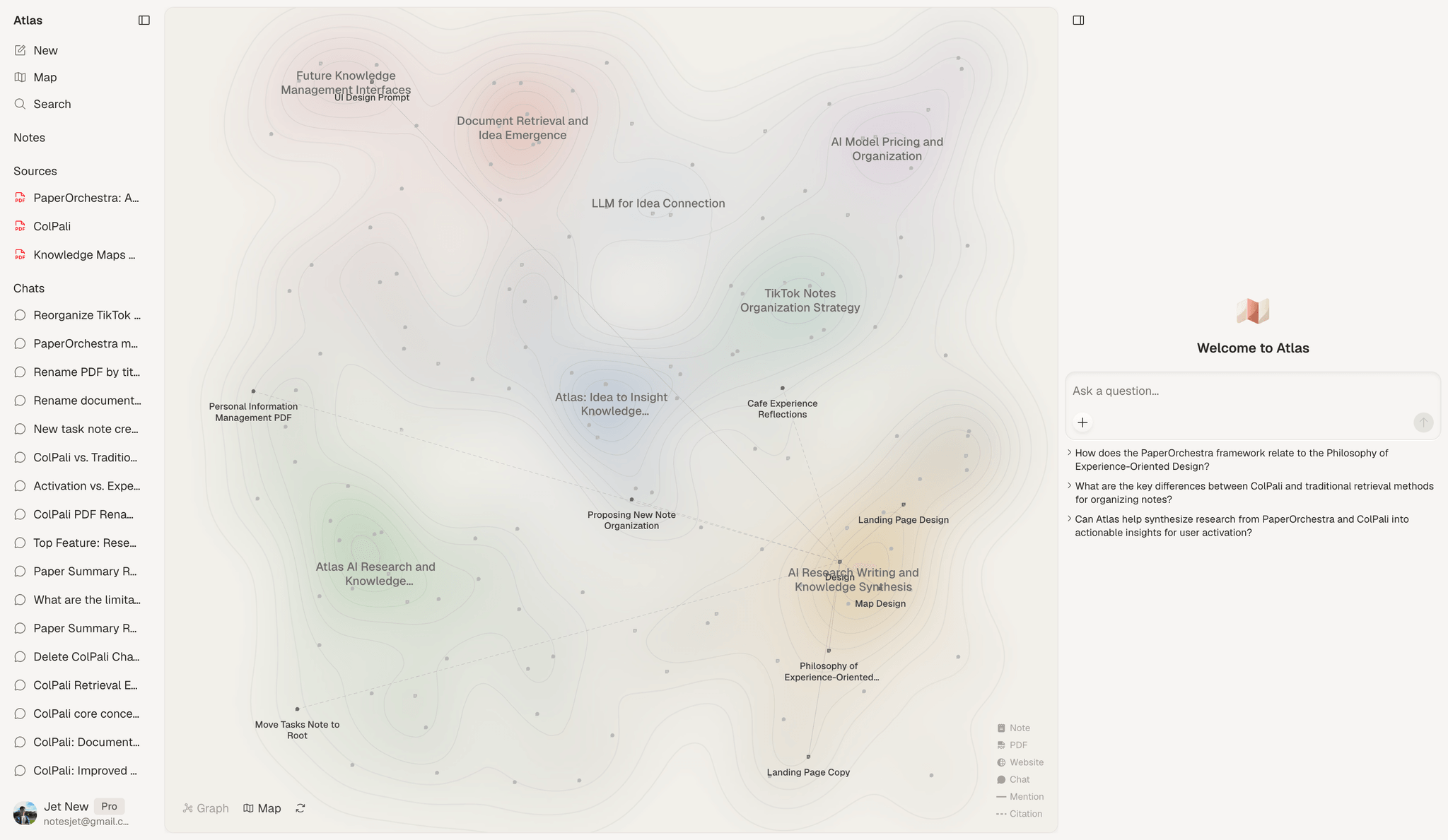 Atlas knowledge workspace showing mind map connections between notes, chats, and sources