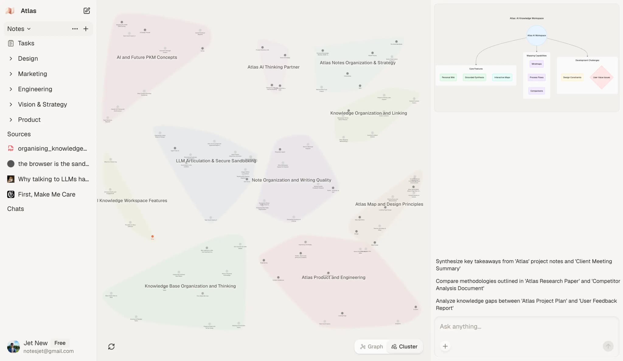 Atlas knowledge workspace showing mind map connections between notes, chats, and sources