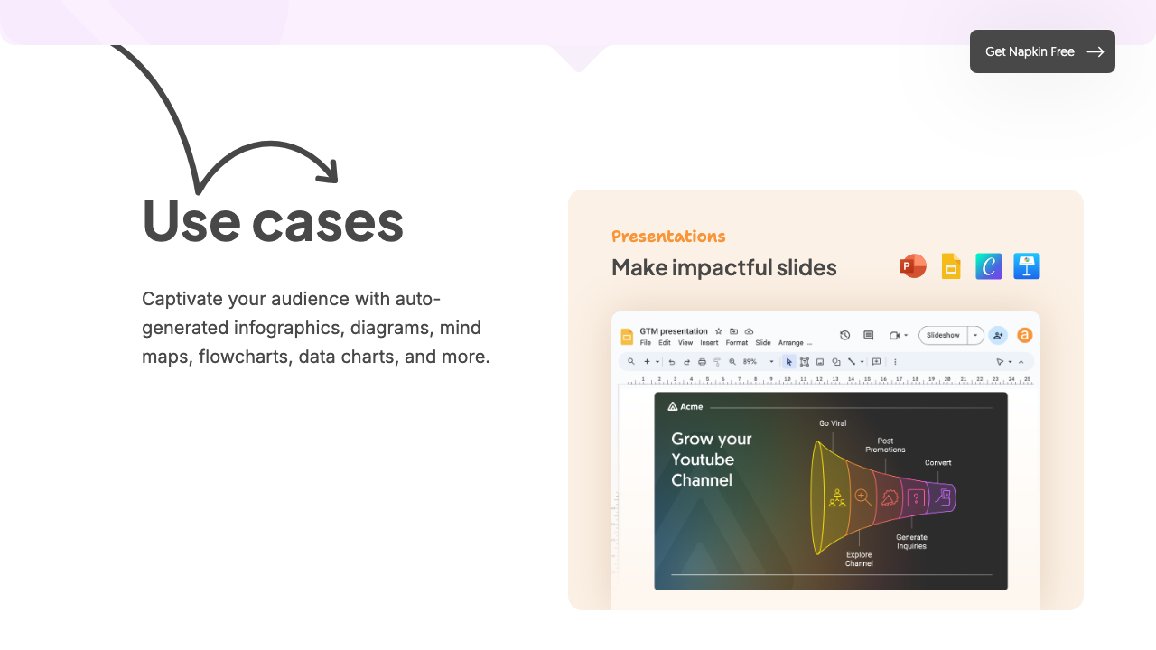 Official Napkin AI use-case screenshot showing a presentation slide with a Napkin-created funnel visual