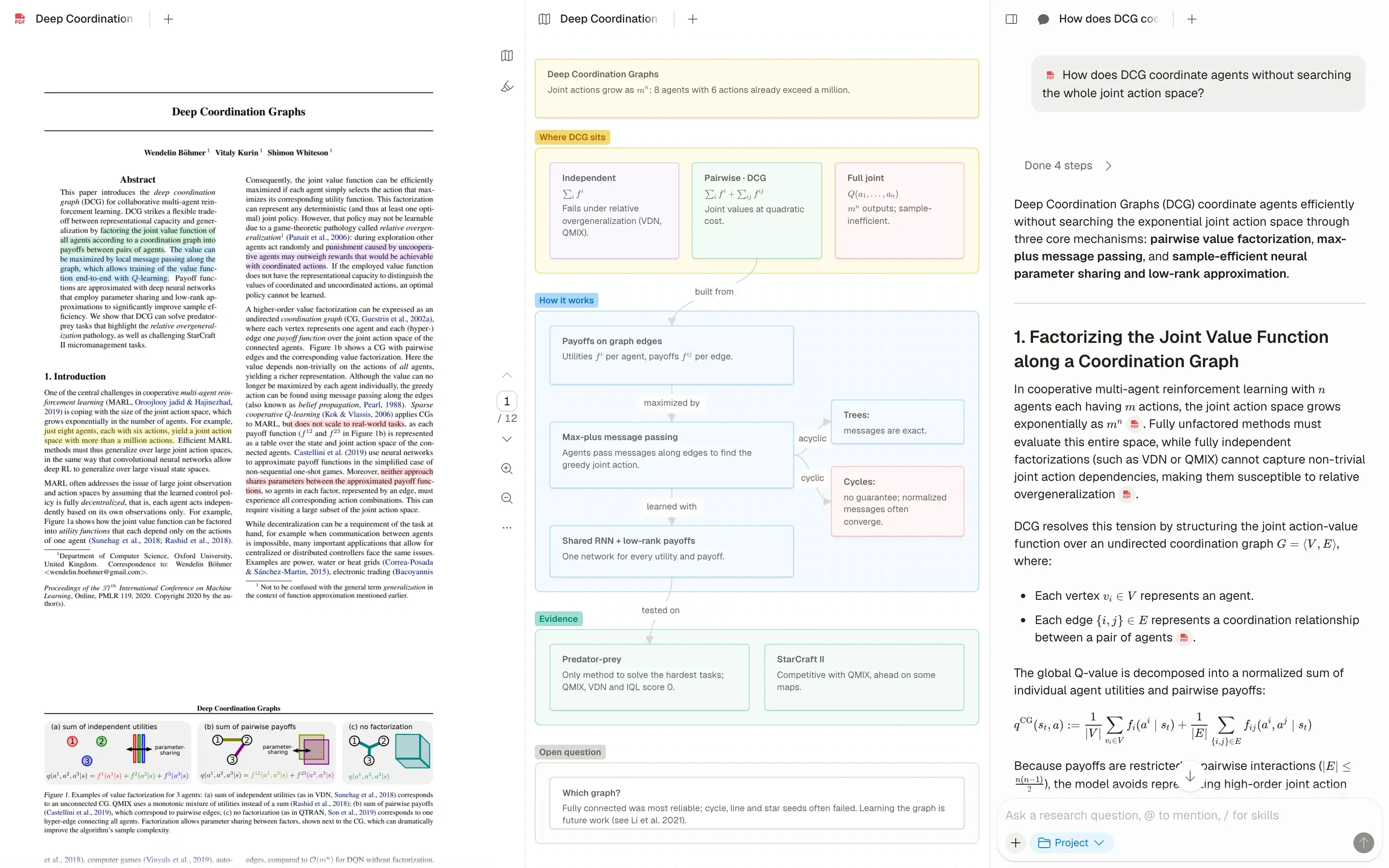 Atlas PDF reader with highlights beside the paper’s knowledge map and a cited chat