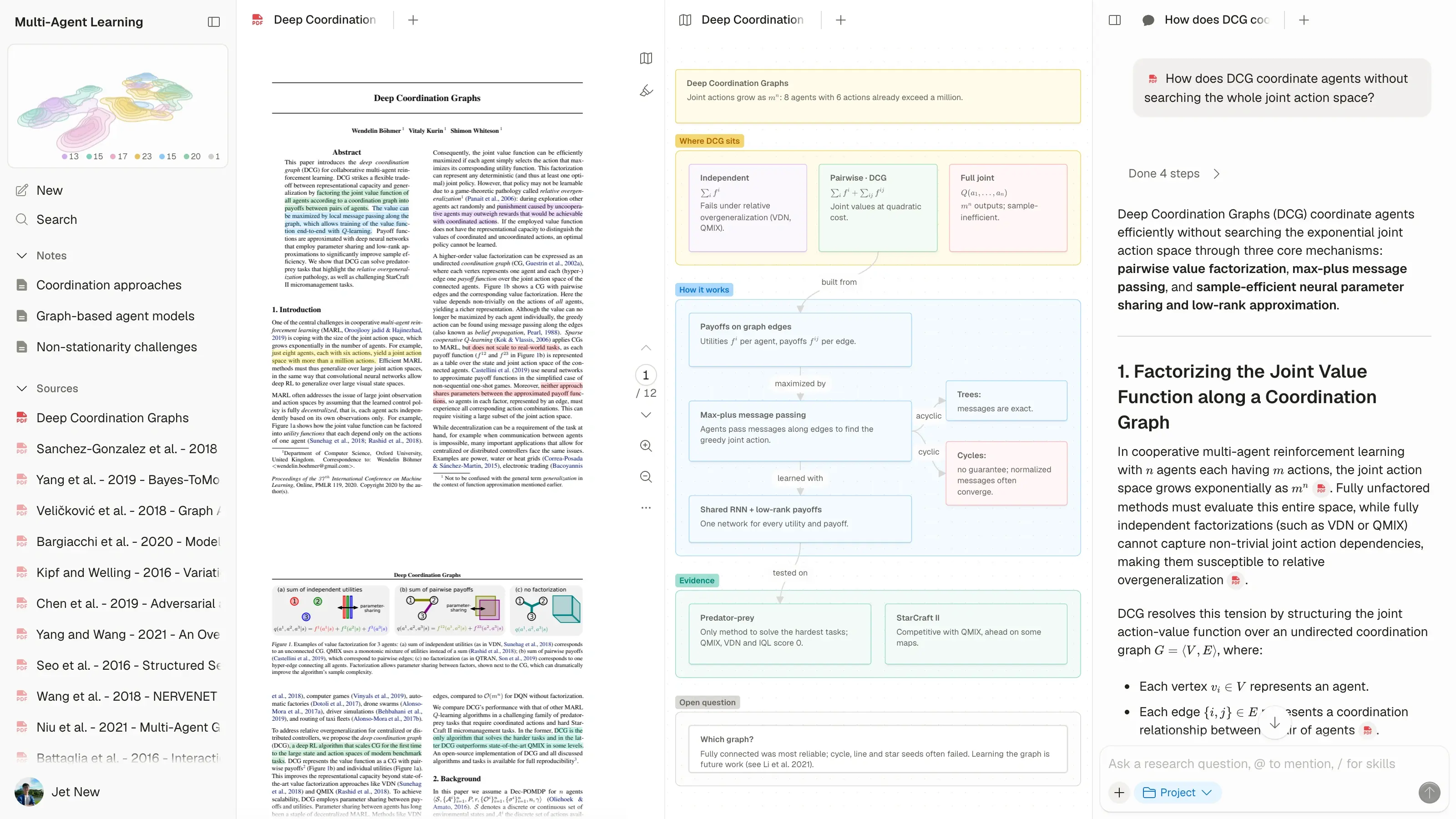 Atlas workspace with a multi-agent learning library, a PDF beside its knowledge map, and a cited chat