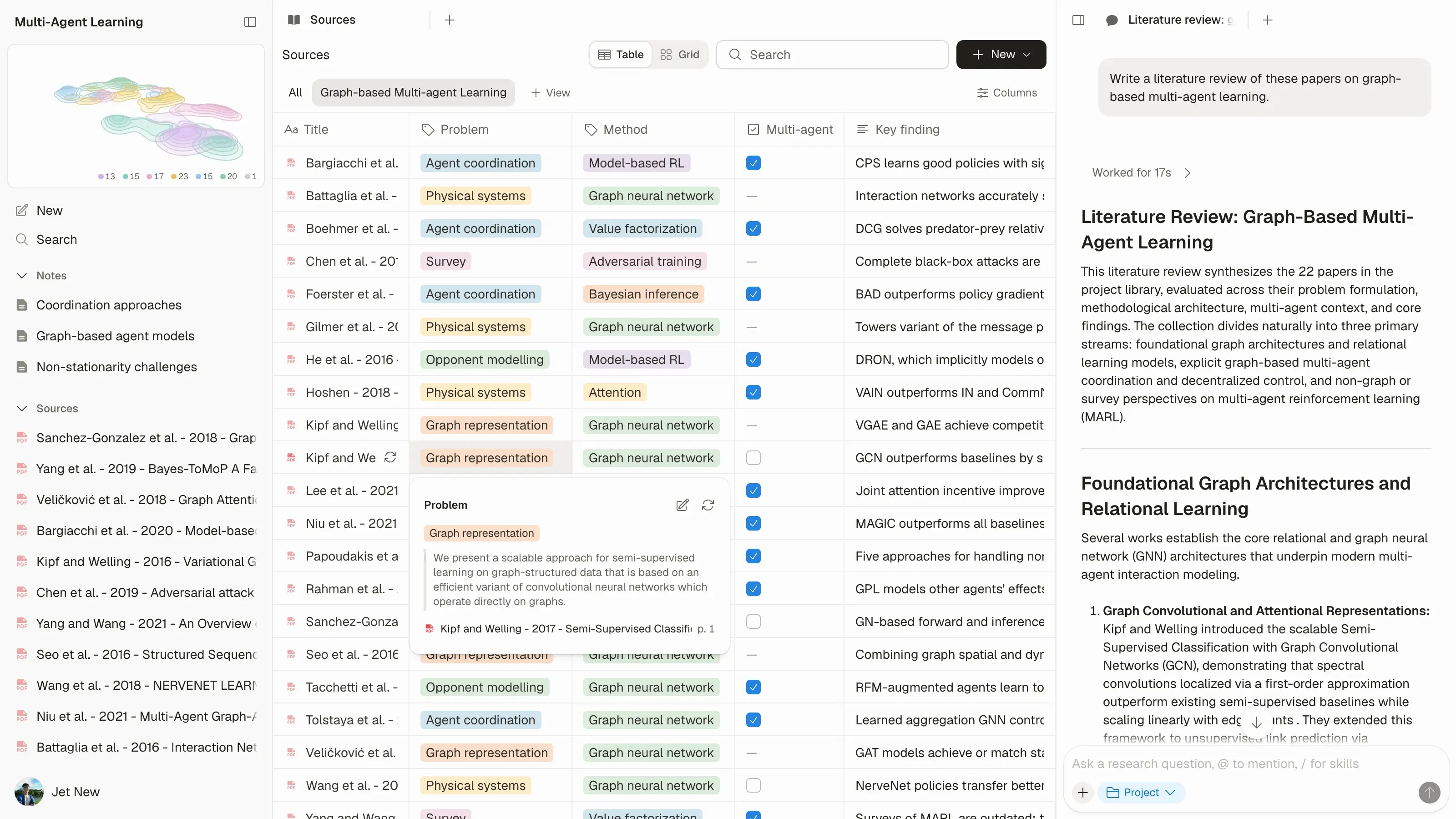 Atlas workspace with an extraction table of 22 multi-agent learning papers and a cited literature review